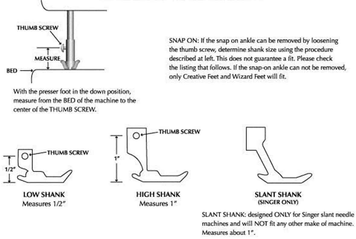 32pcs Presser Foot Instructions I Love Quilting Forever