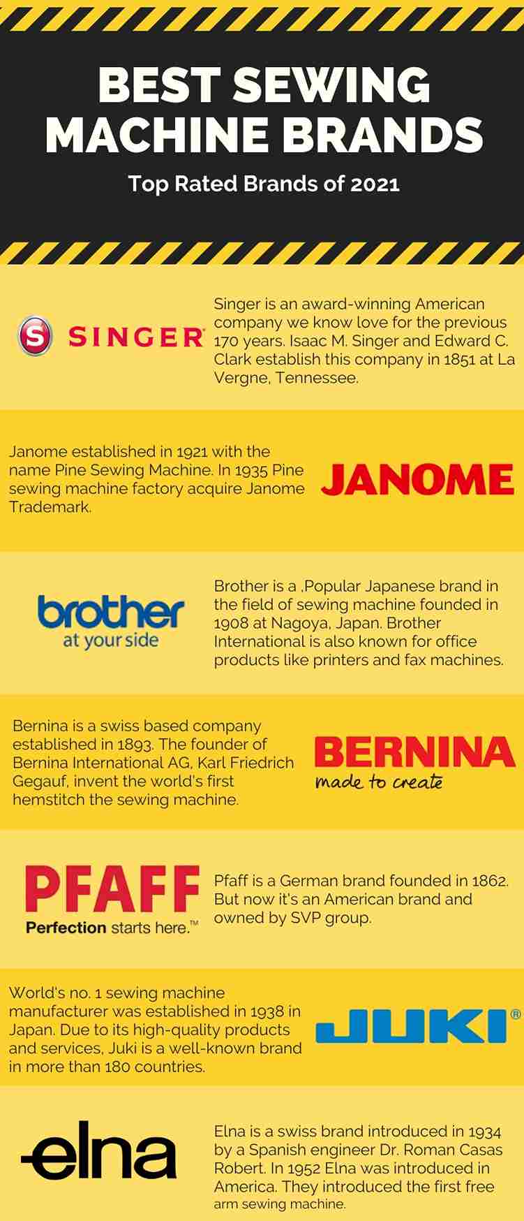 Best Sewing Machine 2023 Unbiased Reviews & Ultimate Buying Guide I